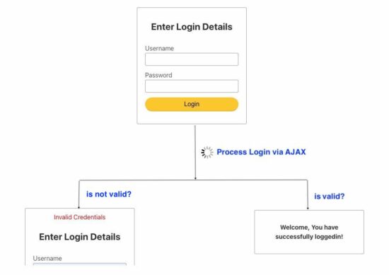ajax program example for php login