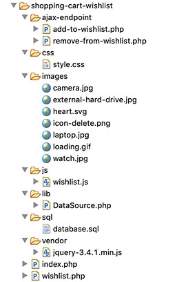 Wishlist File Structure