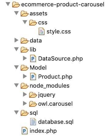 eCommerce Product Carousel Files