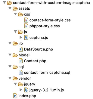 Contact Form with Image Captcha File Structure