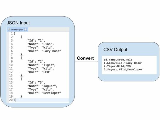 php json to csv