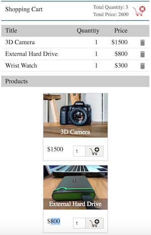 responsive-shopping-cart-mobile-view