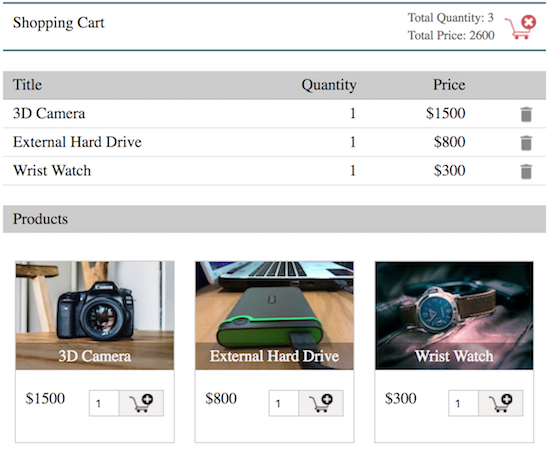 responsive-shopping-cart-web-view