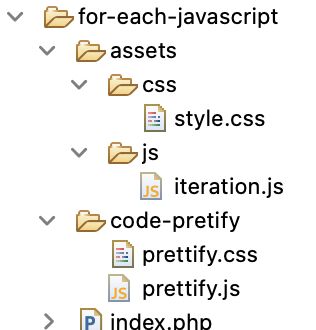 JavaScript For Each Files
