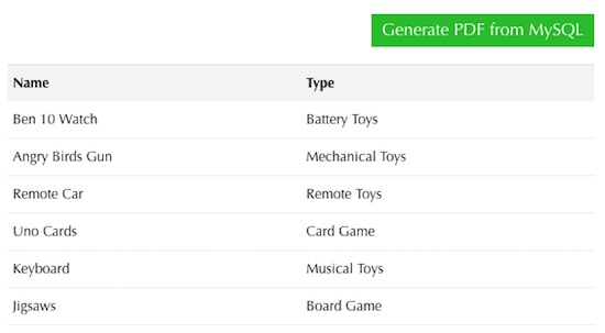 generate-pdf-from-mysql-result-output
