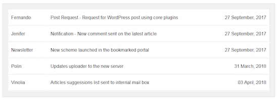 php-gmail-email-inbox-output