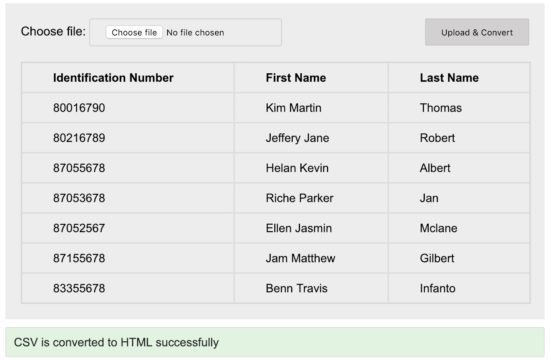 CSV To HTML Conversion