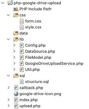 google drive file upload example