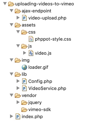 Upload to Vimeo File Structure