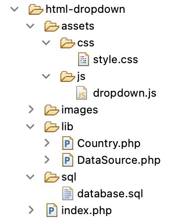html dropdown files