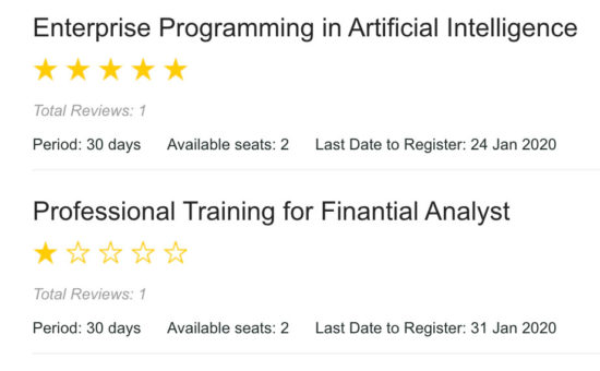 jQuery Five Star Rating Output