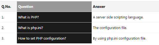 jquery-row-column-highlight