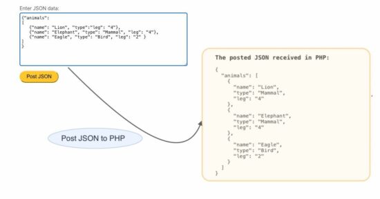 json post php