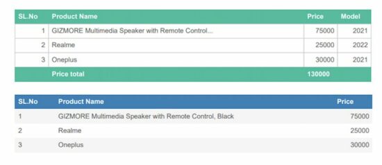 table with header footer