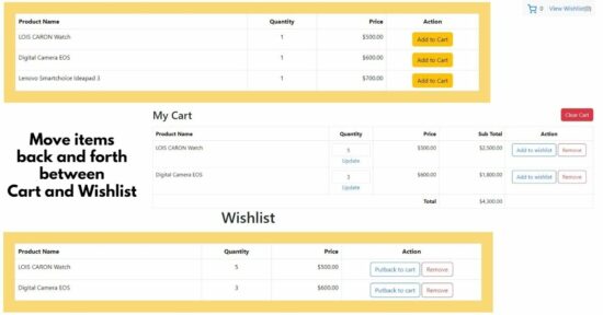 laravelshoppingcart