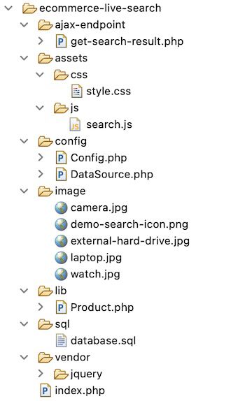 eCommerce Live Search Files