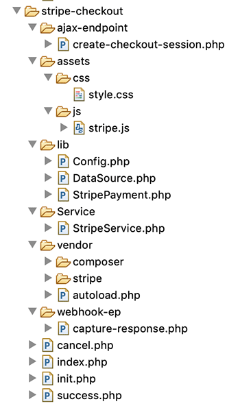 Stripe Example File Structure