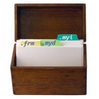 MySQL Database Files