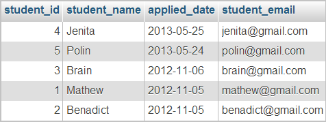 mysql_order_by_more_column