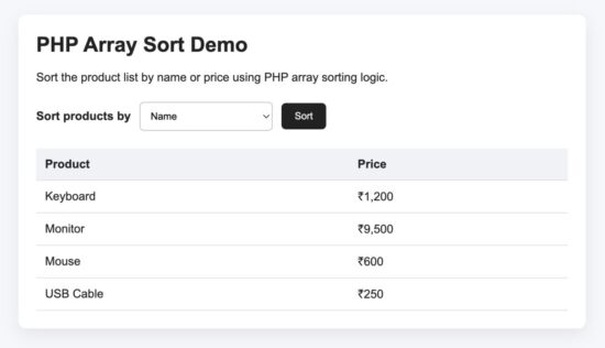 PHP array sort products by price demo output