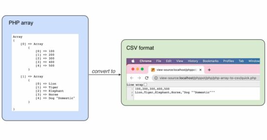php array to csv