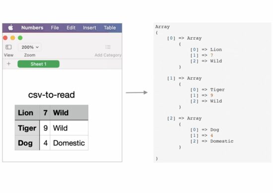csv to PHP array