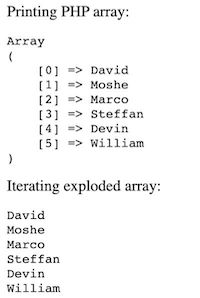 quick example output