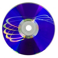 PHP File Handling