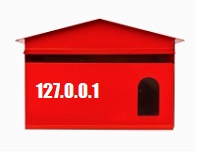 PHP function showing IP Address