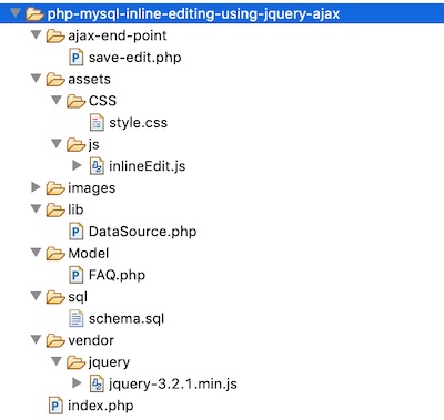 Inline-edit Files