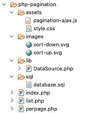 php pagination files