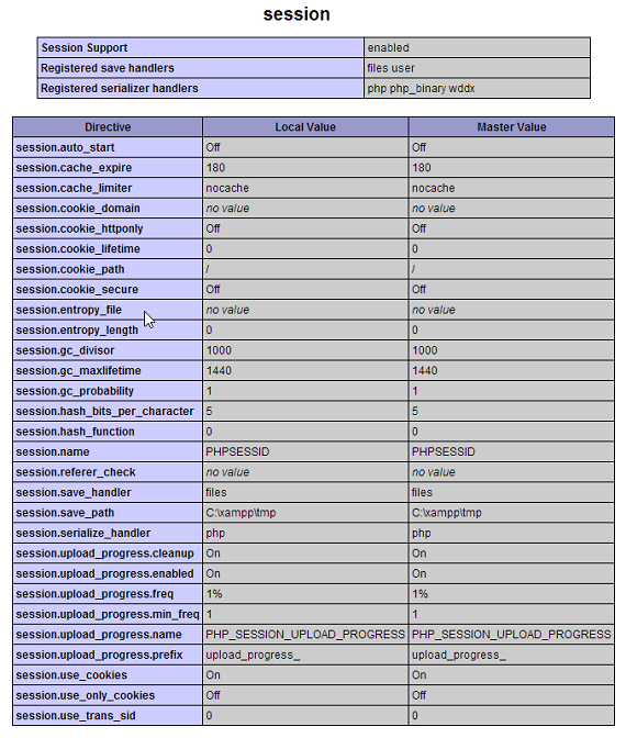php_session_configuration php_session_configuration