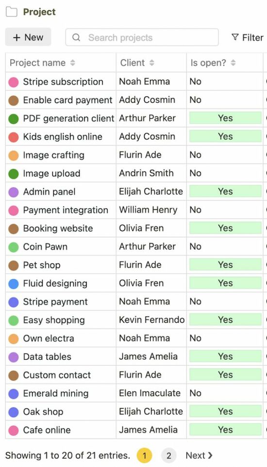 currently running projects