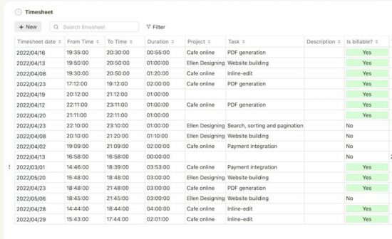 project timesheet