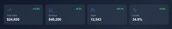 react chart graph statscards