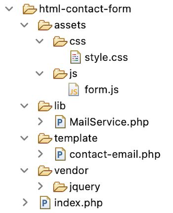 HTML Contact Form Files