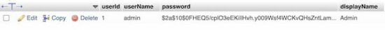 user login database